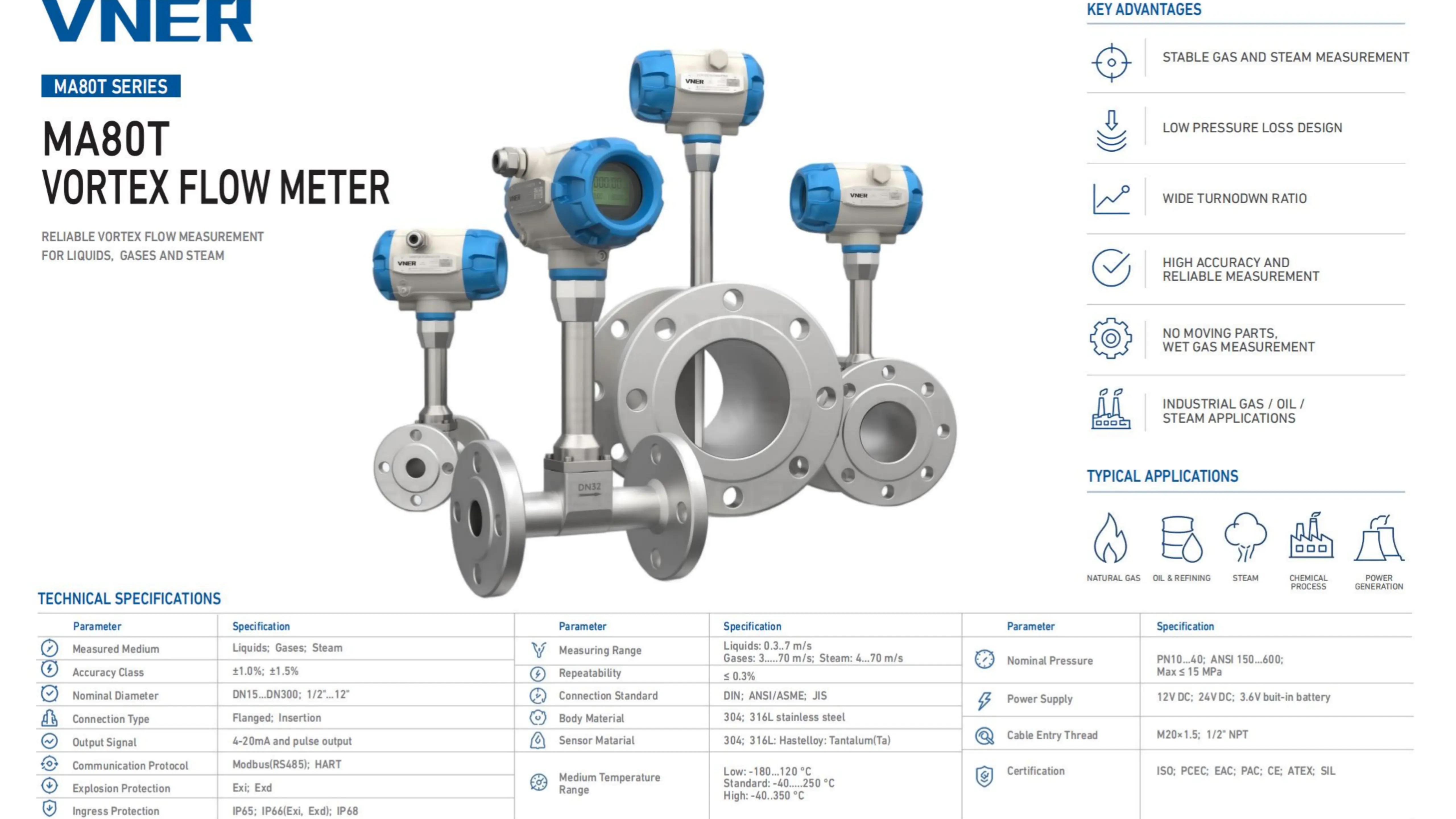 Jiangsu Vner Electronic Technology Co., Ltd.